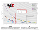 Dive-Xtras BlackTip